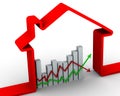 Changes in property prices. Concept Royalty Free Stock Photo