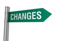 Changes road sign 3d illustration Royalty Free Stock Photo