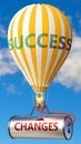 Changes and success - shown as word Changes on a fuel tank and a balloon, to symbolize that Changes contribute to success in