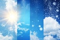 Changes in the weather are a natural phenomenon that showcases the distinct characteristics of each of the four seasons Royalty Free Stock Photo