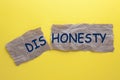 Honesty Dishonesty Concept