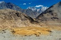 Changla pass, leh, Ladakh