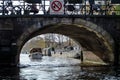 Channels and bridges of Amsterdam