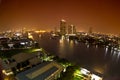 Chao Phraya river in Bangkok