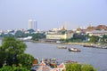 The Chao Praya River in Bangkok