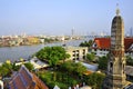 The Chao Praya River in Bangkok