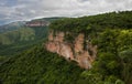 Chapada dos Guimaraes National Park