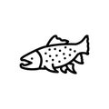 Black line icon for Char, fish and aquatic