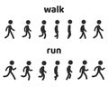 Character animation walk and run cycle