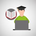 Character graduation e-learning online education