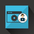 Character headset laptop programming web page tool