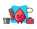 Character illustration of blood drop as a plumber