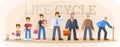 Man character life cycle Royalty Free Stock Photo