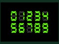 The character set of the Original Electronic Green Numbers on a Black Background