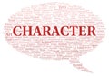 Character typography word cloud create with the text only Royalty Free Stock Photo