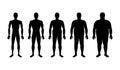 characterizing male silhouettes for different stages of body mass index