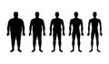 characterizing male silhouettes for different stages of body mass index