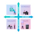 Characters at Huge Eisenhower Matrix. Time Management Plan Scheme. Diagram with Deadline Organization