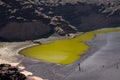 Charco de los Clicos, Lanzarote