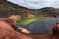 Charco de los Clicos