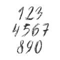 Charcoal numbers