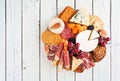 Charcuterie platter with different meats, cheeses and appetizers over a white wood