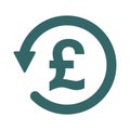 Chargeback pound icon symbol, return gbp money isolated on white background