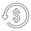 Chargeback thin line icon, e commerce