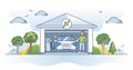 Charging EV or electric vehicle with home garage electricity outline concept