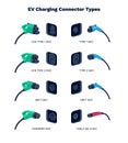 Charging Plug & Socket Connector Types for EV Electric Vehicles