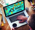 Charity Donation Give Help Support Concept Royalty Free Stock Photo