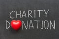 Charity donation Royalty Free Stock Photo