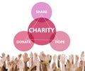 Charity Donations Support Volunteer Welfare Concept Royalty Free Stock Photo