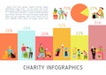 Charity Types Infographics