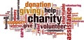 Charity word cloud Royalty Free Stock Photo