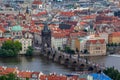 Charles Bridge (Karluv most) and the historical buildings of Prague, Czech Republic