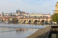 Charles Bridge over the Vltava in Prague