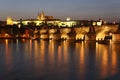 Charles Bridge and Prague Castle