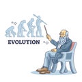 Charles Darwin with popular evolution theory for origins outline concept