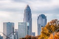 Charlotte north carolina skyline durin g autumn season at sunset Royalty Free Stock Photo