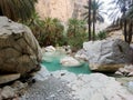 Charo machi gaaj khuzdar balochistan pakistan