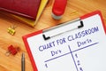 CHART FOR CLASSROOM Do`s and Don`ts sign on the sheet