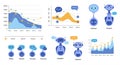 Chart and diagram collection featuring stylized robot illustrations used to represent Royalty Free Stock Photo