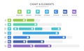 Chart and elements infographic. The chart is a visual representation of the elements of a project. The elements include Royalty Free Stock Photo