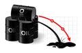 The chart of the fall in the oil price. Black liquid pouring out of the barrel. Very low fuel price. Royalty Free Stock Photo