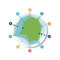 Chart, graph, Circle radar, spider net.