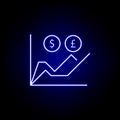chart graph dollar pound icon in neon style. Element of finance illustration. Signs and symbols icon can be used for web, logo, Royalty Free Stock Photo