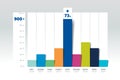 Chart, graph with shadows effect. Simply color editable column diagram.