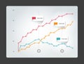 Chart for infographics. Royalty Free Stock Photo