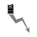 Chart for lower prices for oil and petroleum products. Oil decline graph